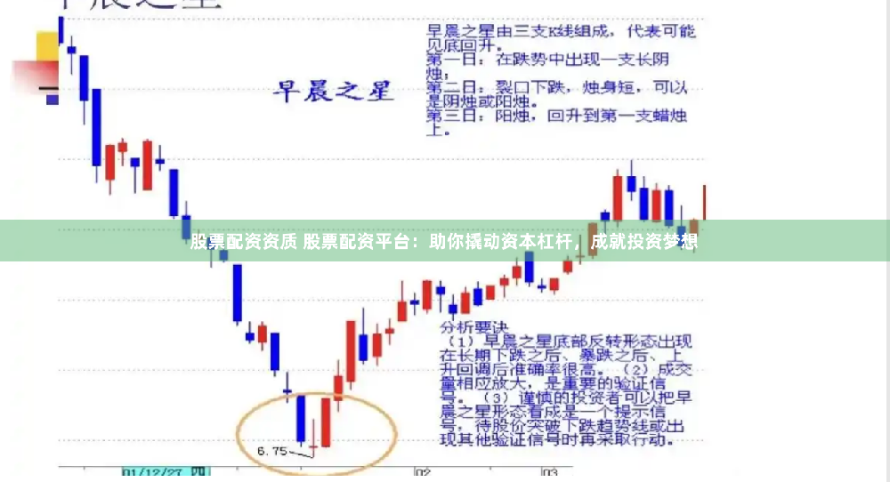 股票配资资质 股票配资平台：助你撬动资本杠杆，成就投资梦想