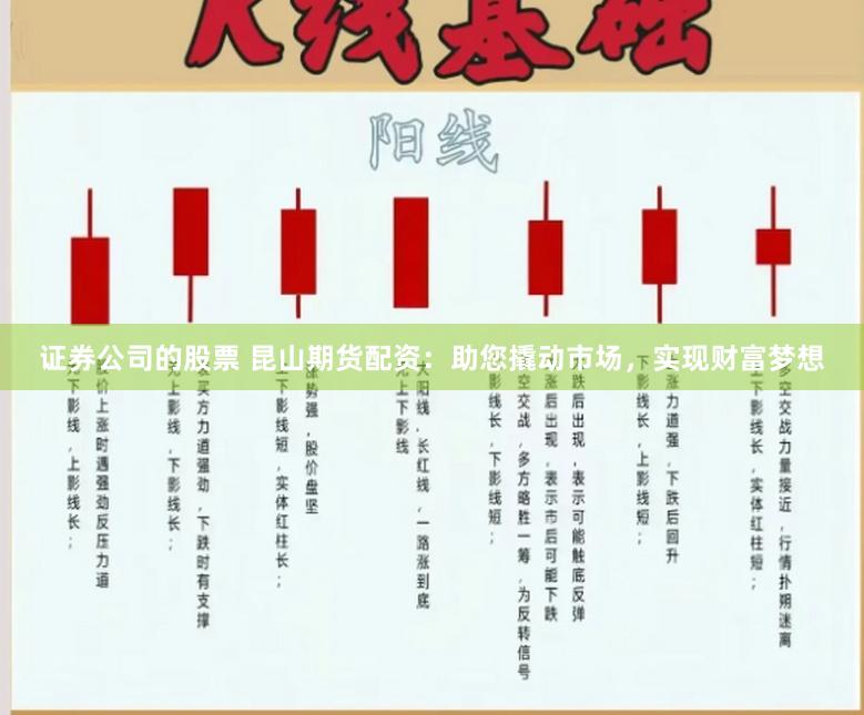 证券公司的股票 昆山期货配资：助您撬动市场，实现财富梦想